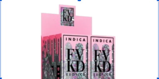 Why FVKD Watermelon Zkittlez Could Be Your Next Favourite FVKD Watermelon Zkittlez
